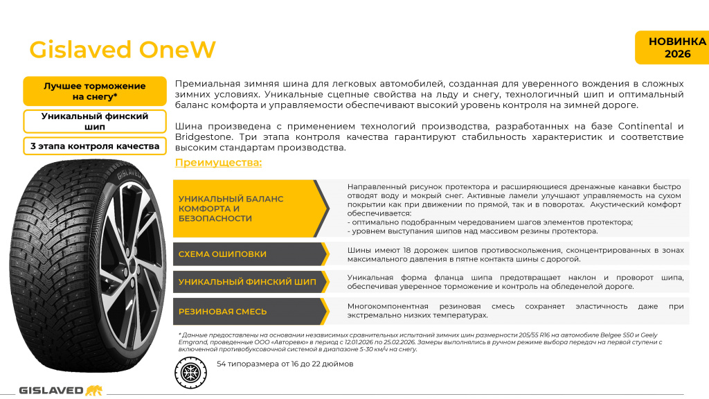Gislaved OneW.jpg